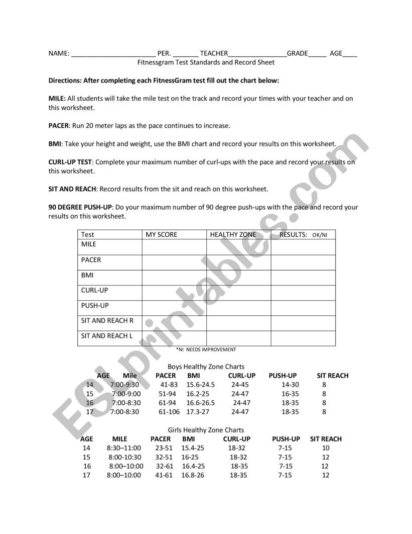 Fitnessgram Scoring Sheet  worksheet