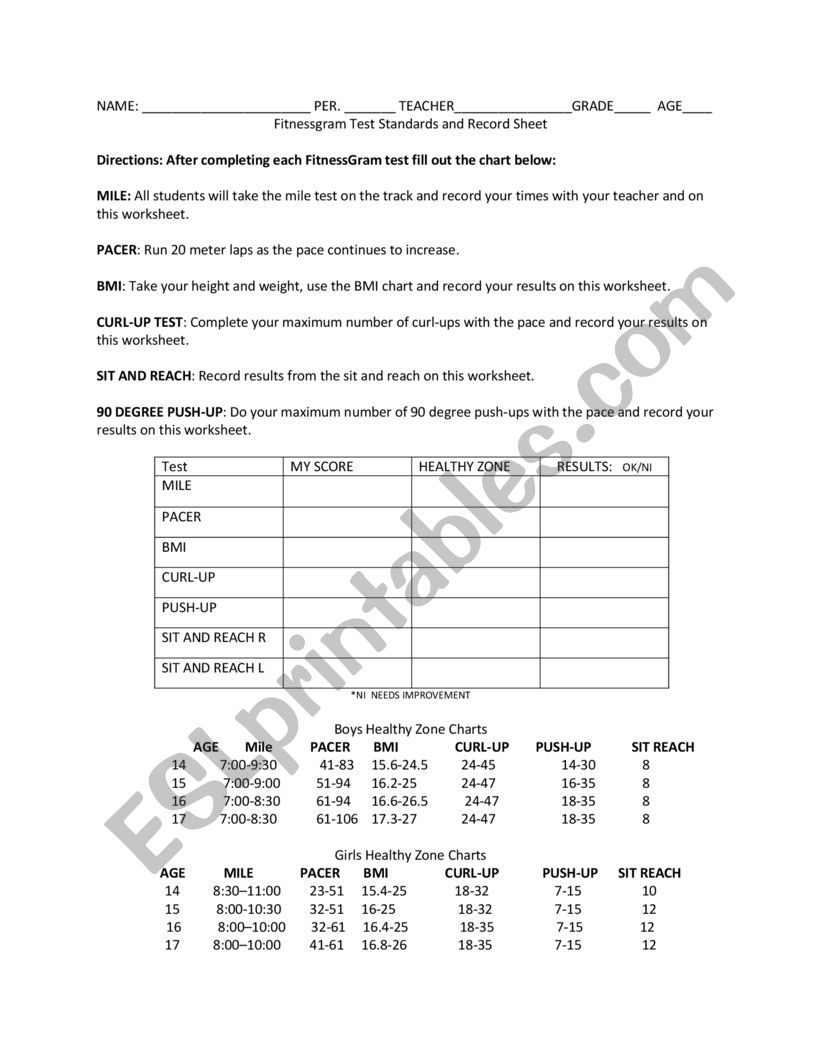 Fitnessgram Pacer Test Age Chart