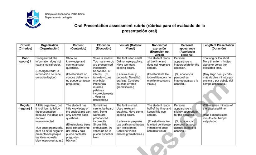 Video Rubric worksheet