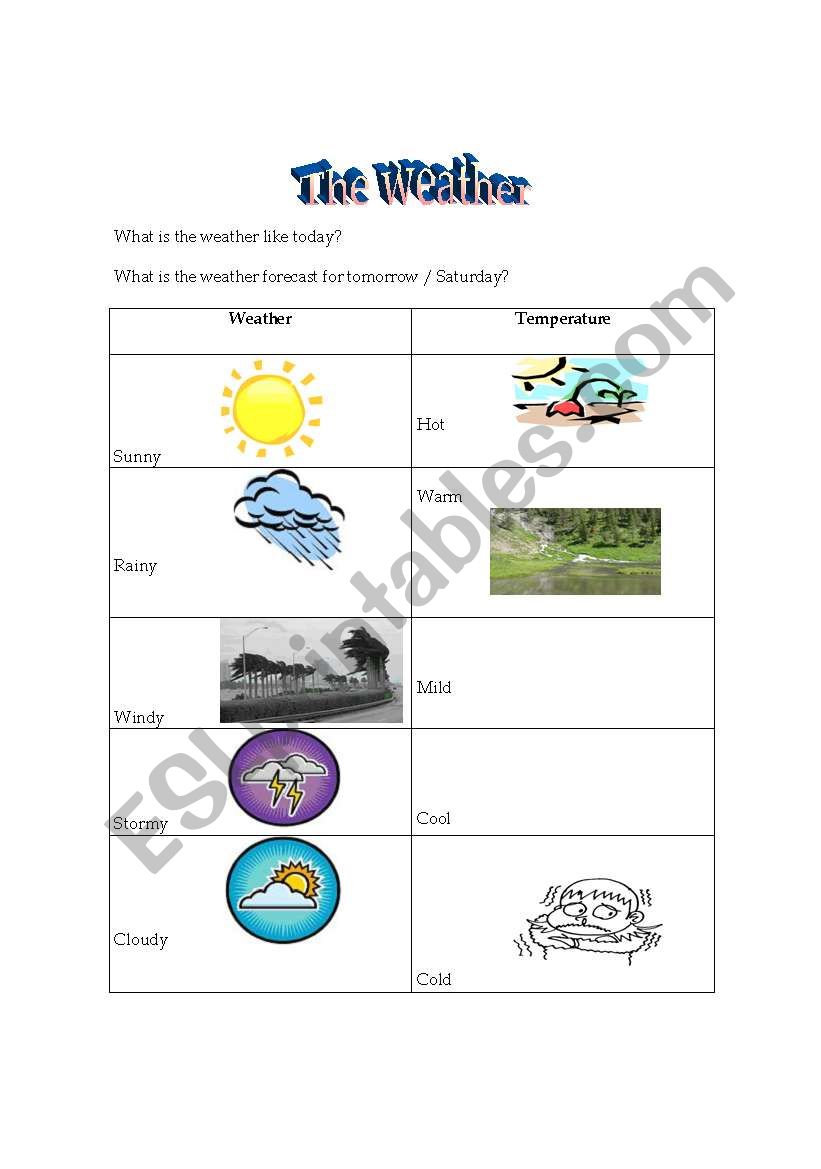 The weather worksheet