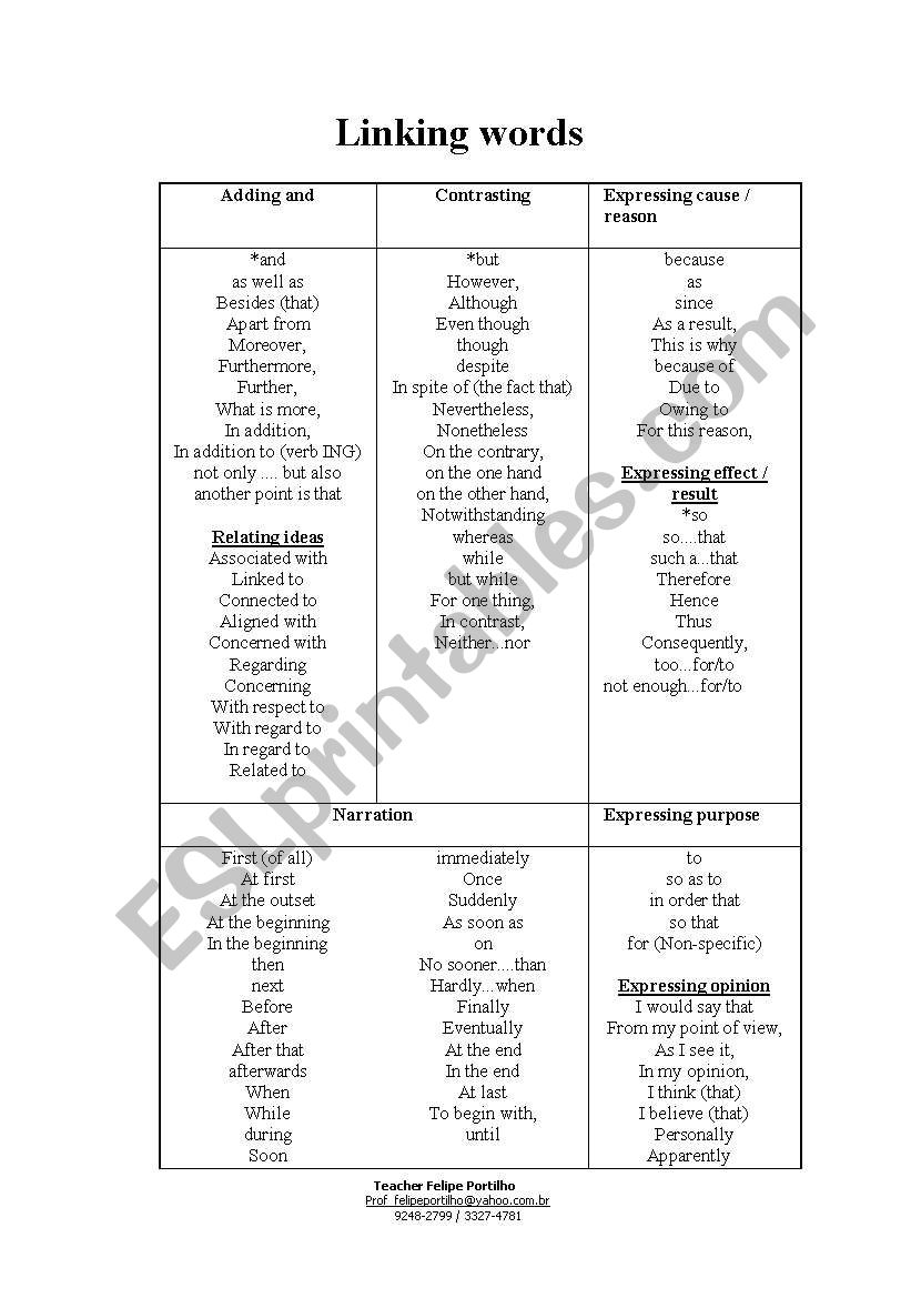 Linking Words worksheet