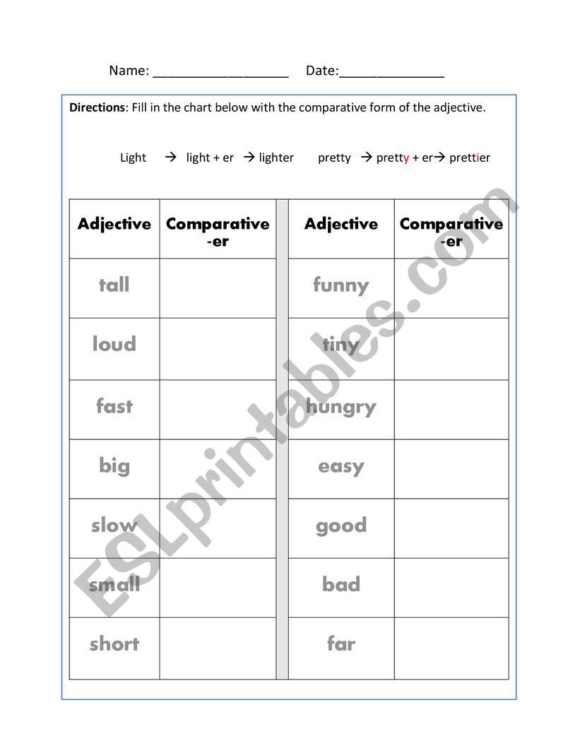 Er Adjectives Worksheets