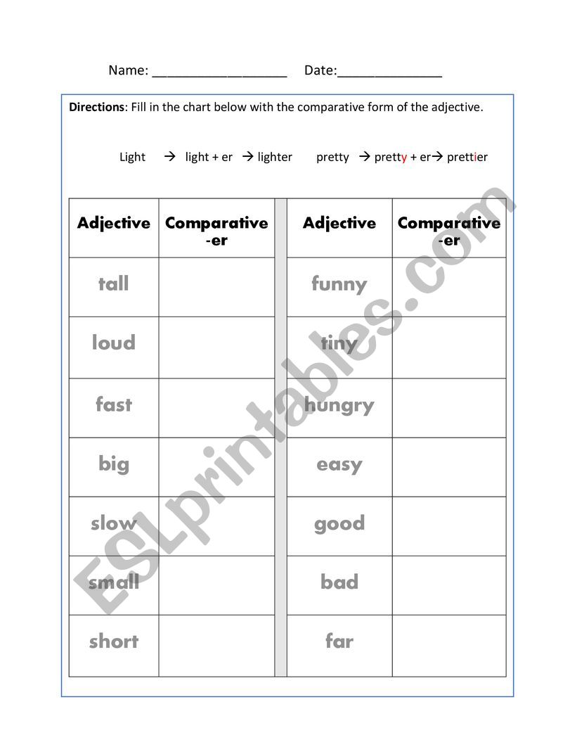 comparatives form of adjectives (-er)