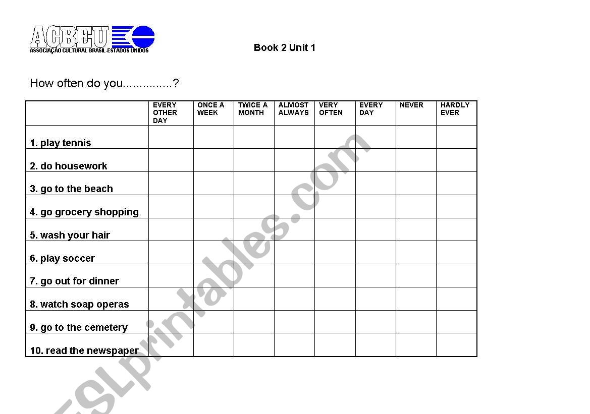 chart for adverbs practicing worksheet
