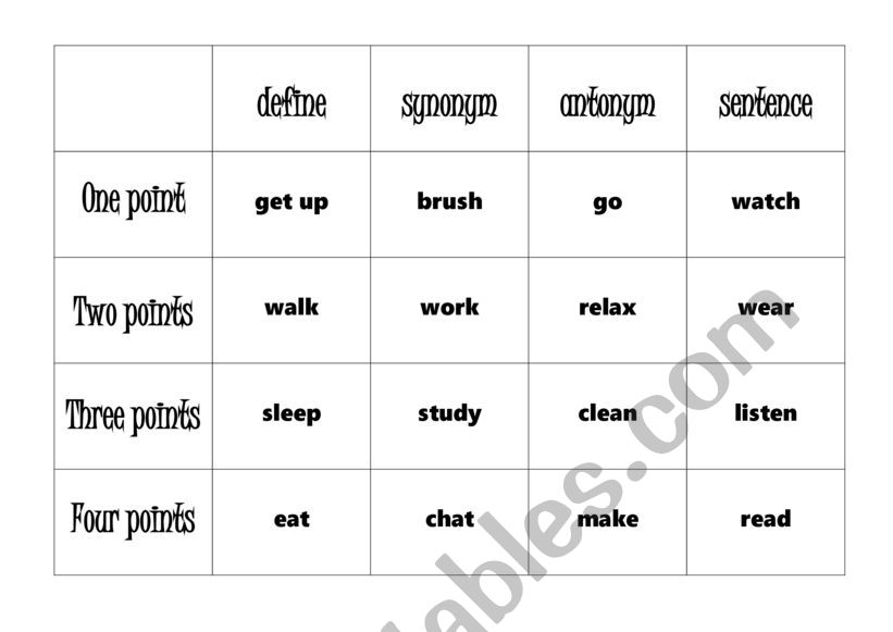 Jeopardy Verbs game  worksheet