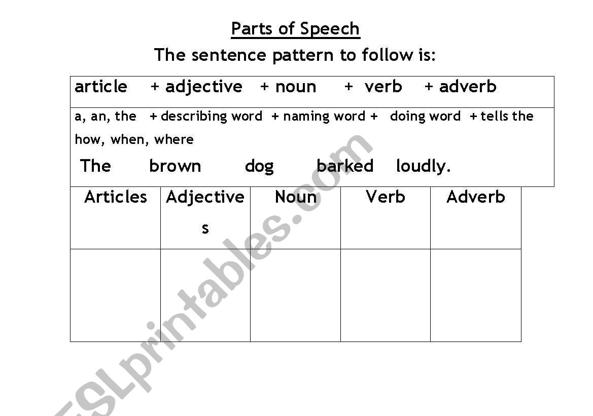 parts of speech worksheet