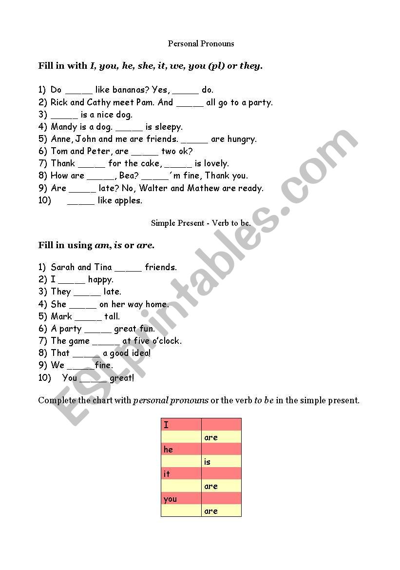 Personal pronouns, present simple to be
