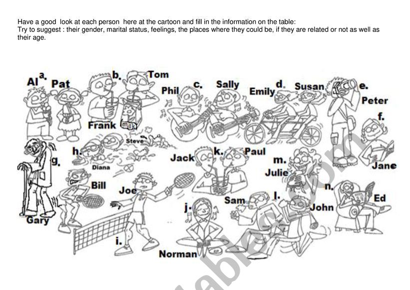 Vocabulary (describing people)