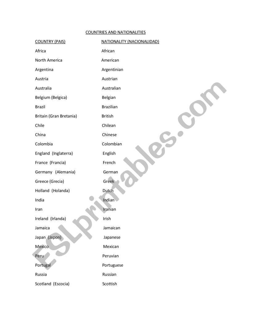 countries and nationalities worksheet