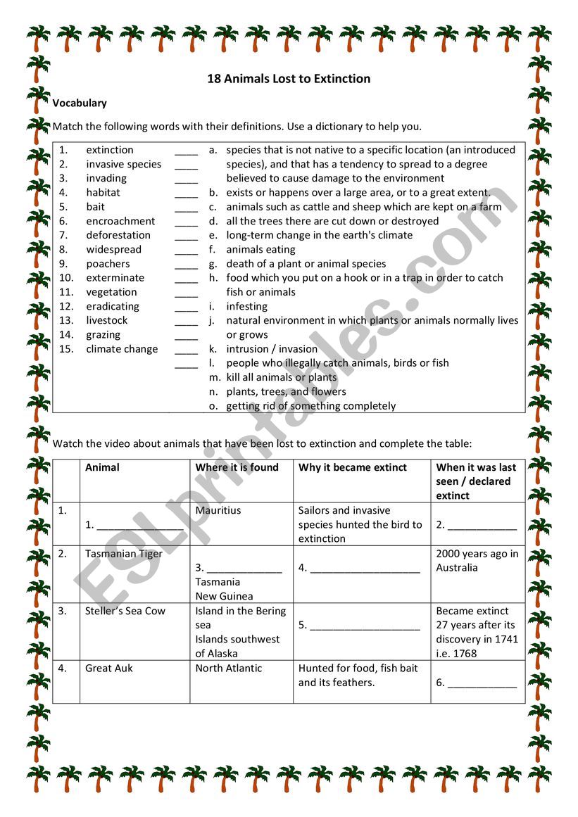 18 Animals Lost to Extinction worksheet