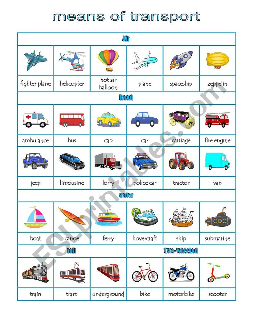 MEANS OF TRANSPORT - pictionary