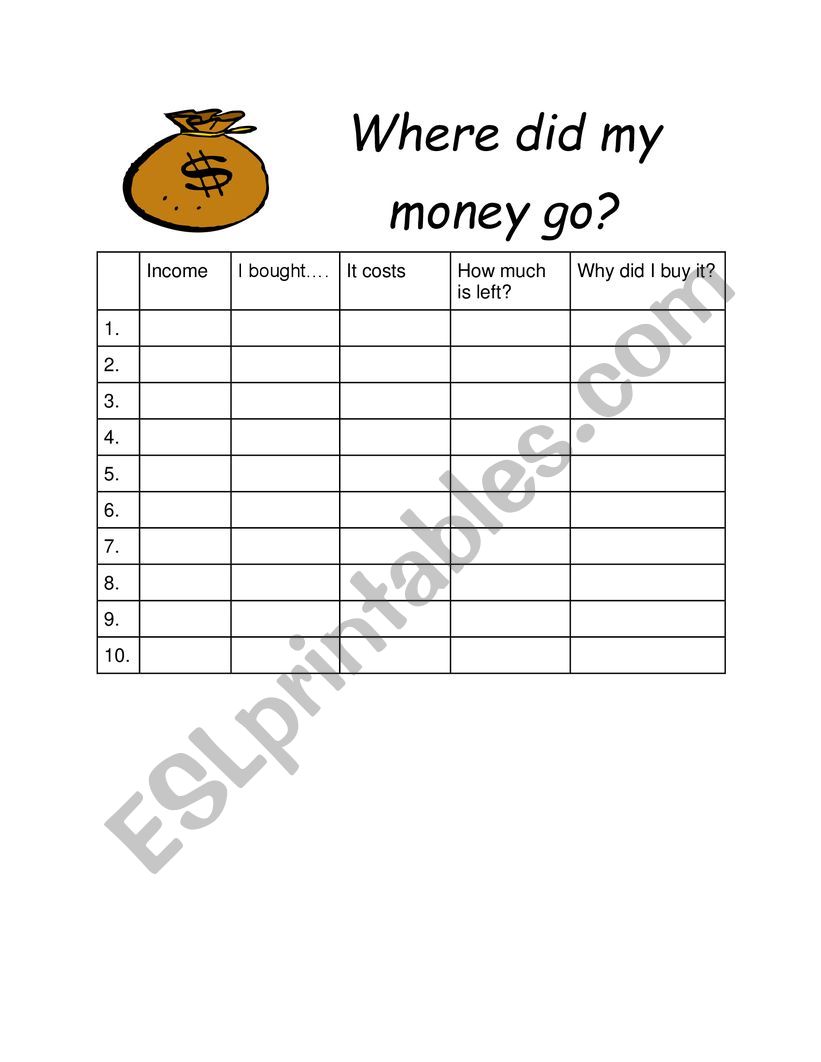 Where did my money go? worksheet