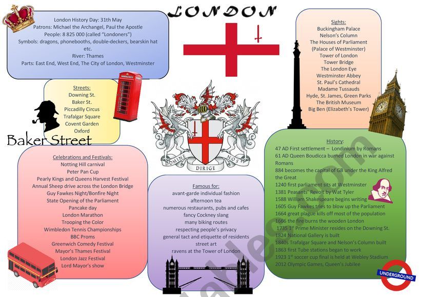 Mind Map of London worksheet