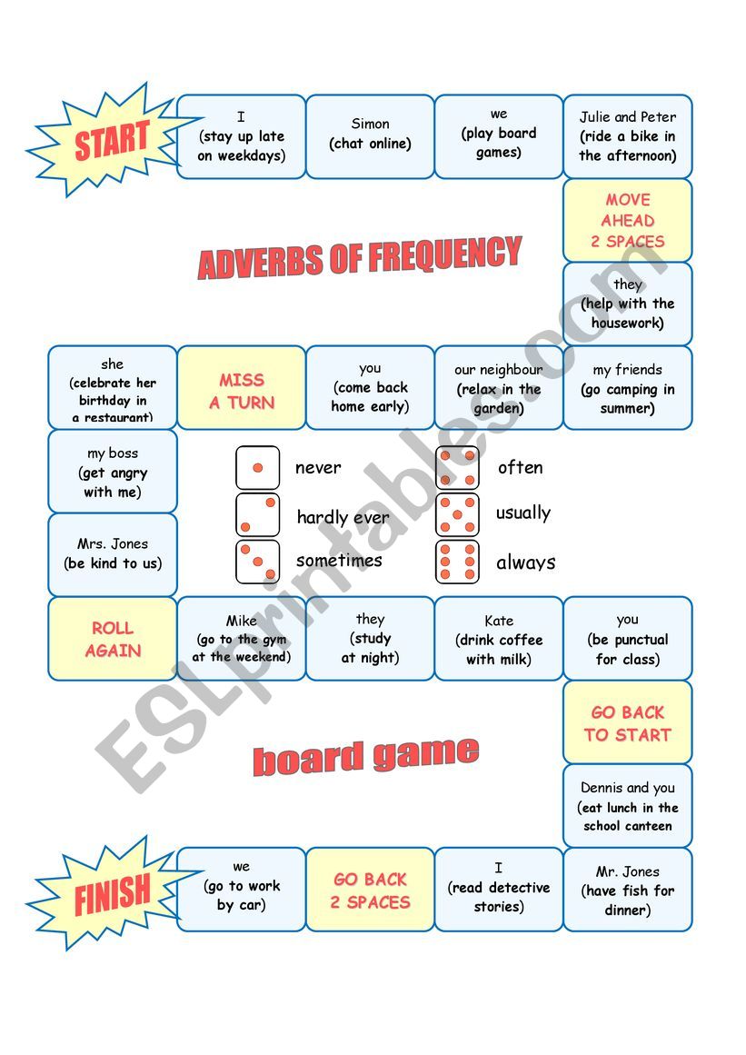 ADVERBS OF FREQUENCY - board game