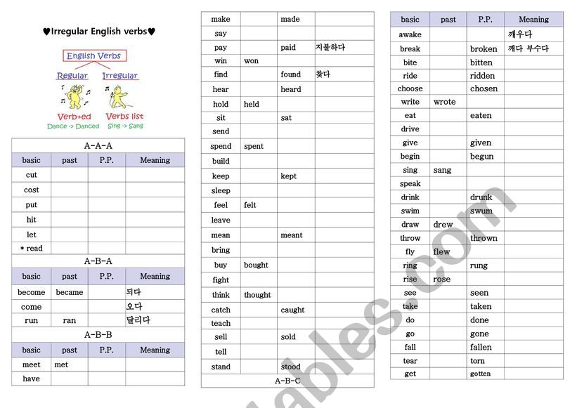 Irregular Verb Form worksheet