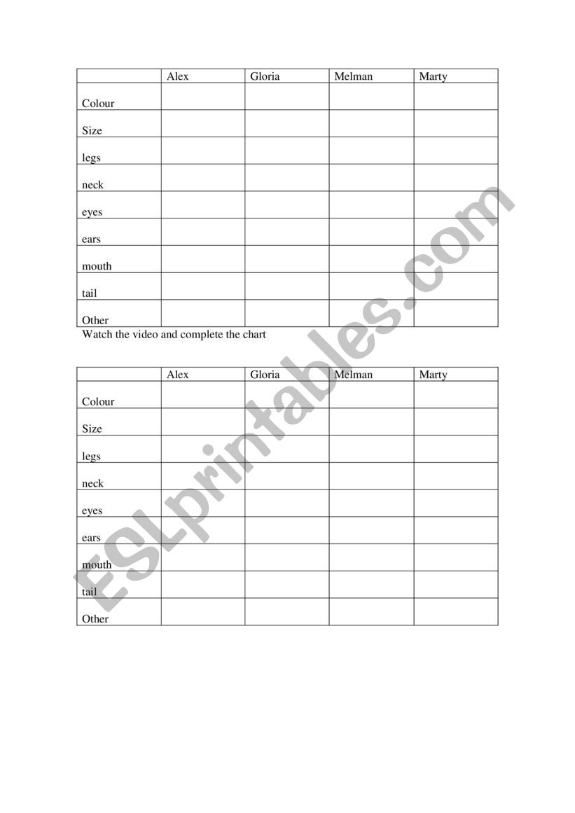 MADAGASCAR THE MOVIE worksheet