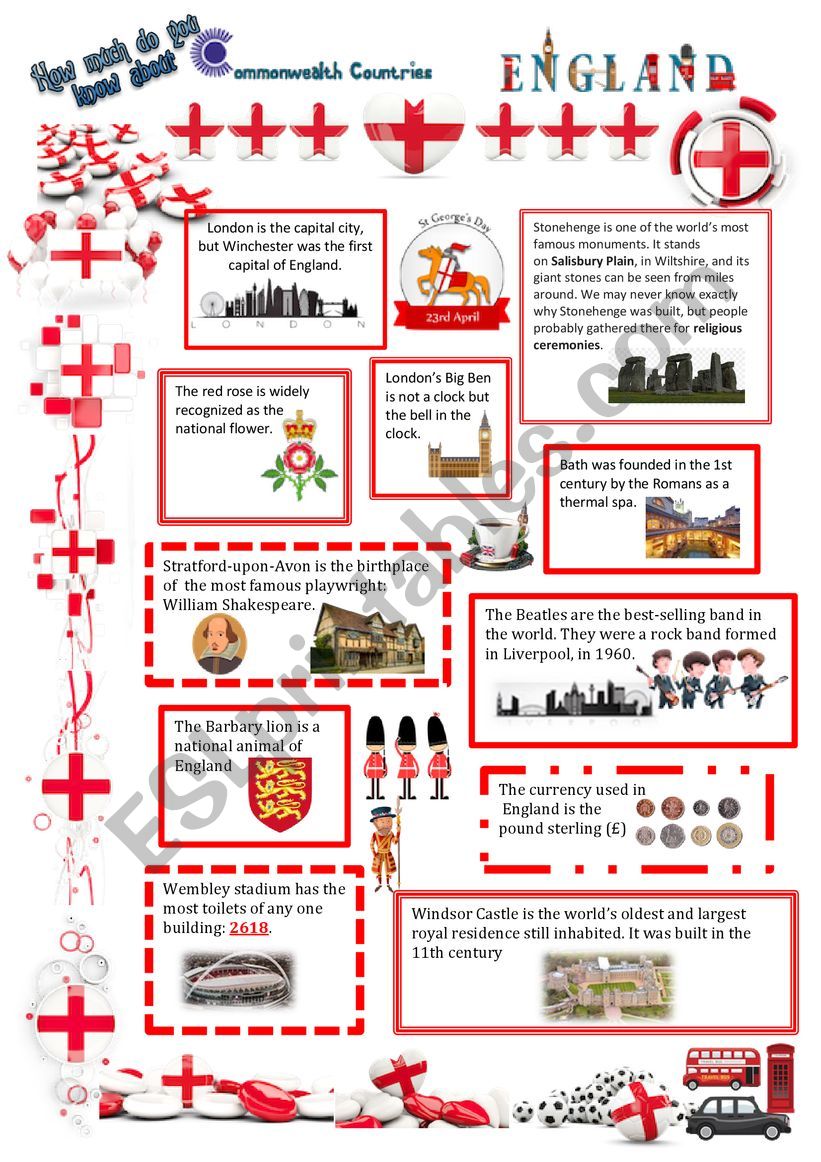 Commonwealth Countries-England (1)