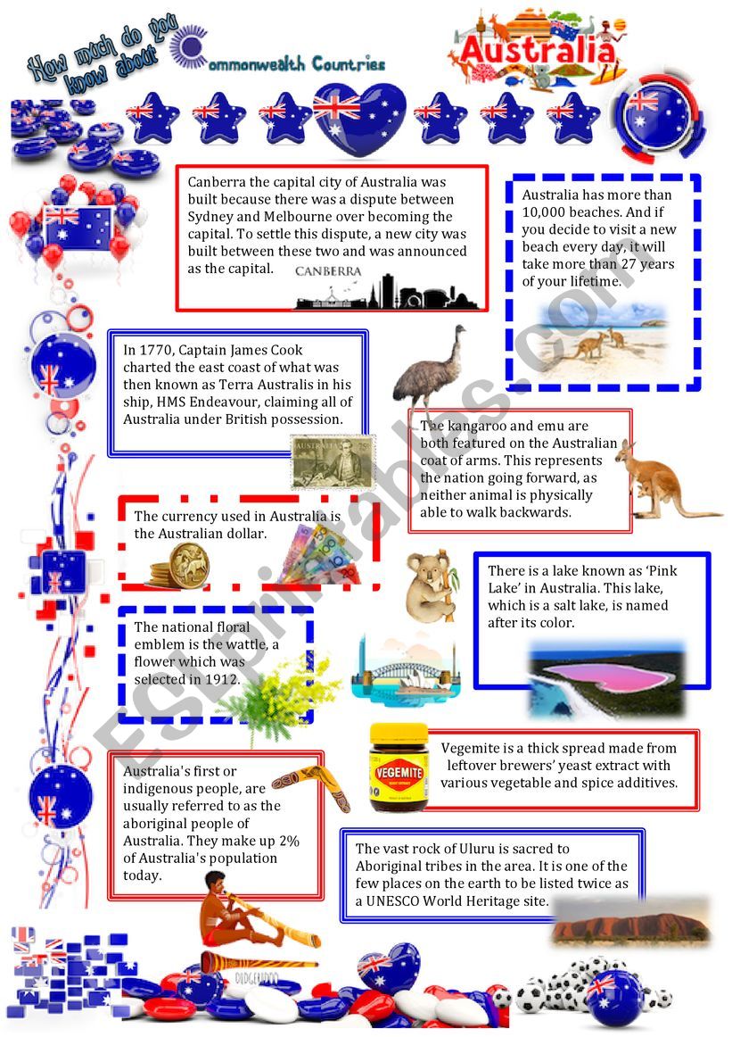Commonwealth Countries-Australia (2)
