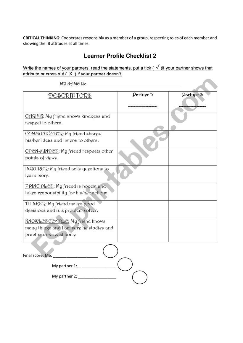 Learner Profile checklist (groups)