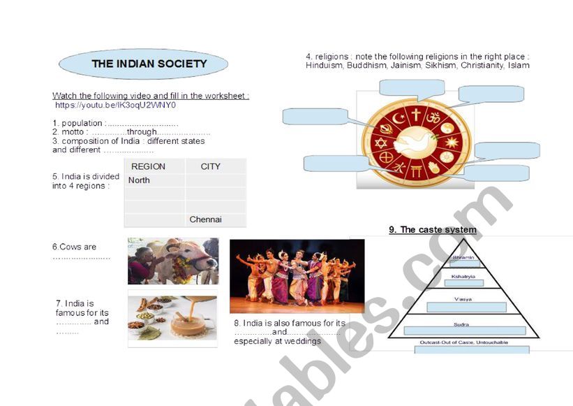 The Indian society worksheet