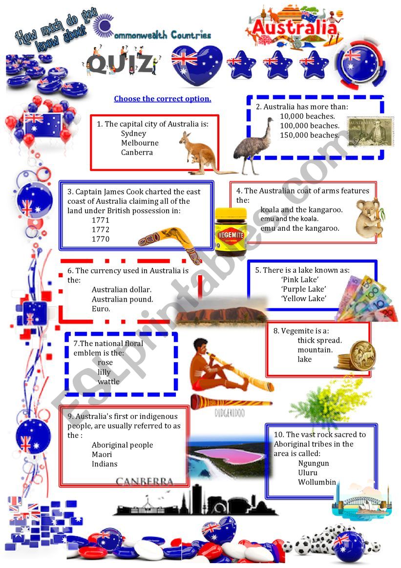 Commonwealth Countries-Australia -Quiz