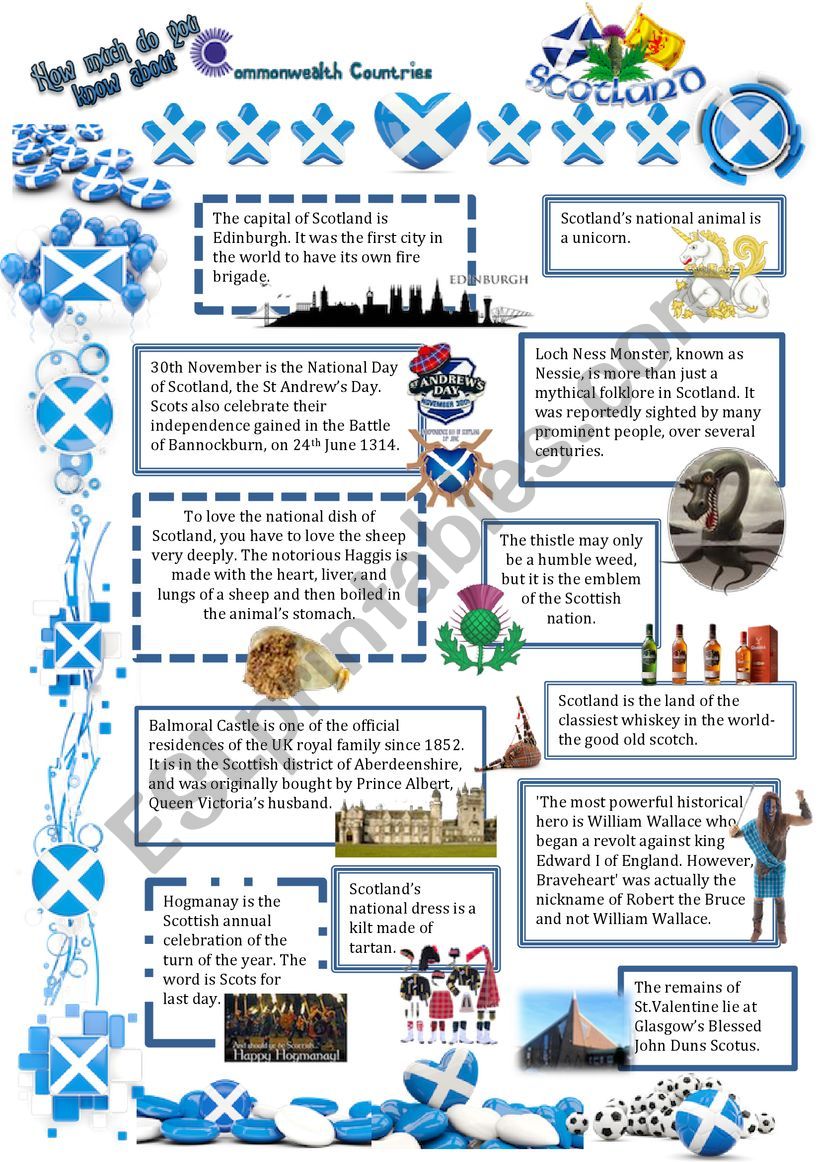 Commonwealth Countries-Scotland (3)