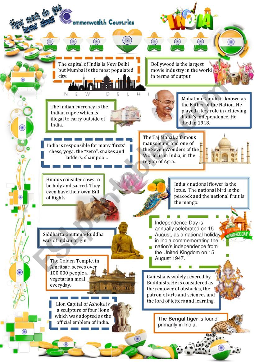 Commonwealth Countries-India (4)