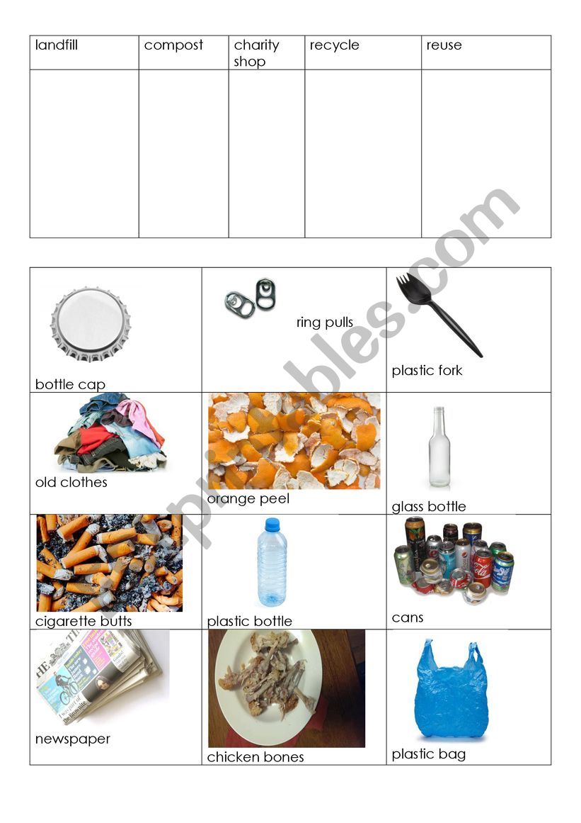 Sorting recycling worksheet