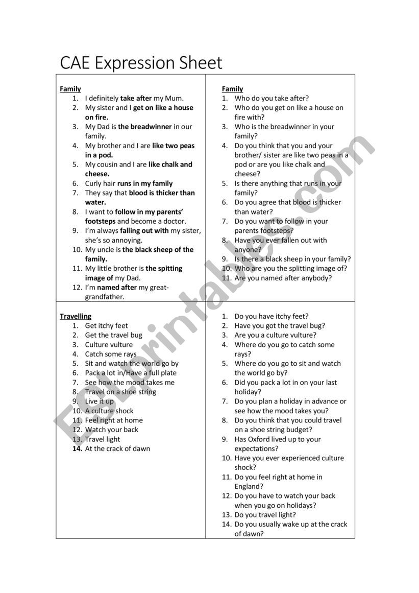 CAE Speaking Part 1 Questions worksheet