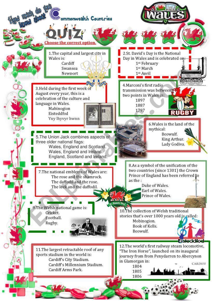 Commonwealth Countries-Wales-Quiz