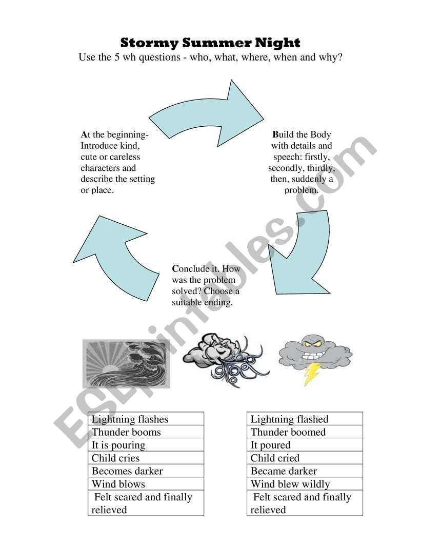 Stormy Summer Night worksheet