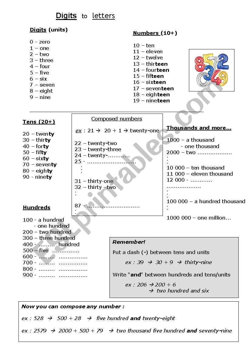 Digits to letters worksheet
