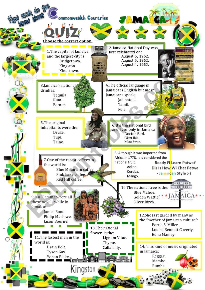 Commonwealth Countries-Jamaica-Quiz