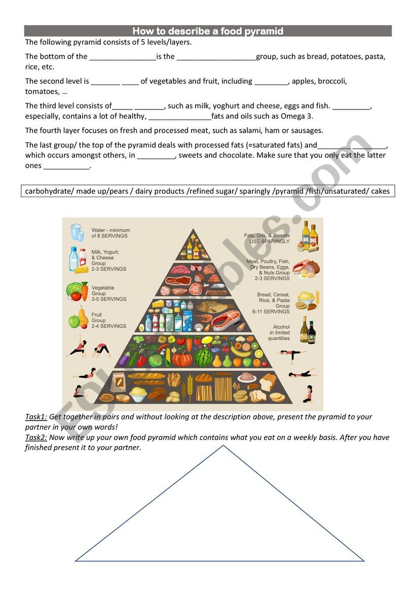 Food pyramid worksheet