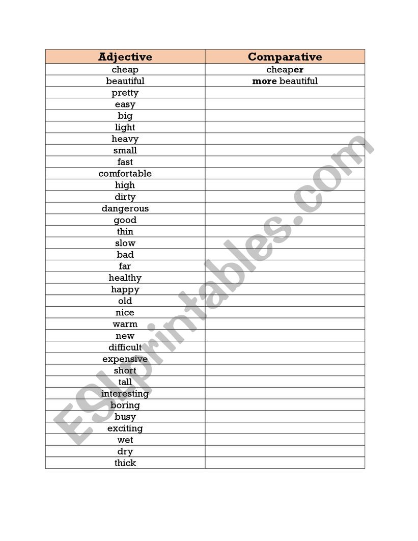 COMPARATIVE ADJECTIVES worksheet