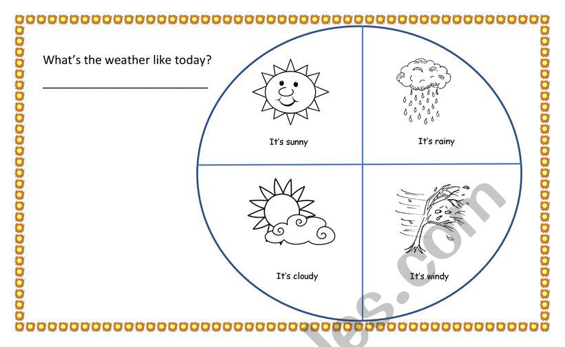 Whats the weather like? worksheet