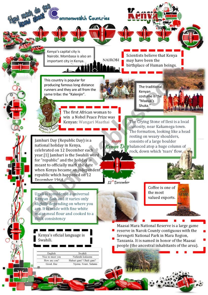 Commonwealth Countries-Kenya (10)