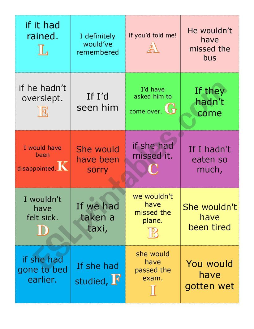 THIRD CONDITIONAL DOMINOES worksheet