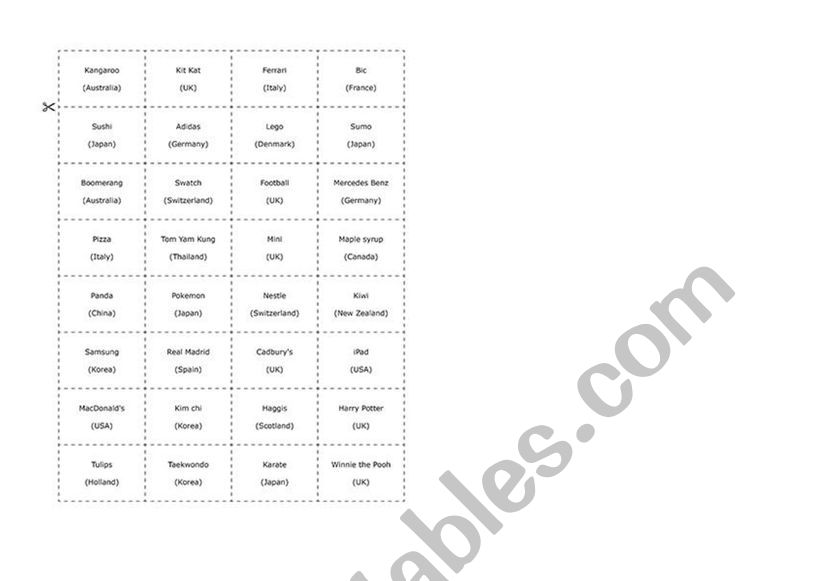 Countries&Nationalities  worksheet