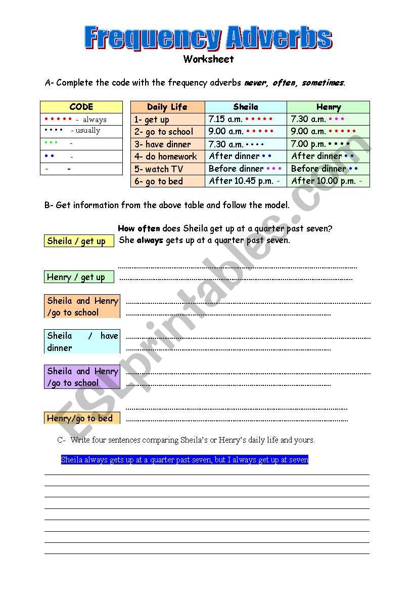 frequency adverbs worksheet