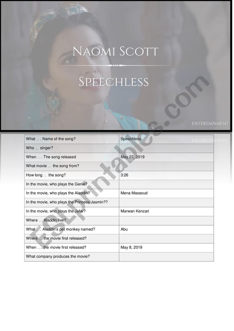 Speechless - Naomi Smith - Aladdin