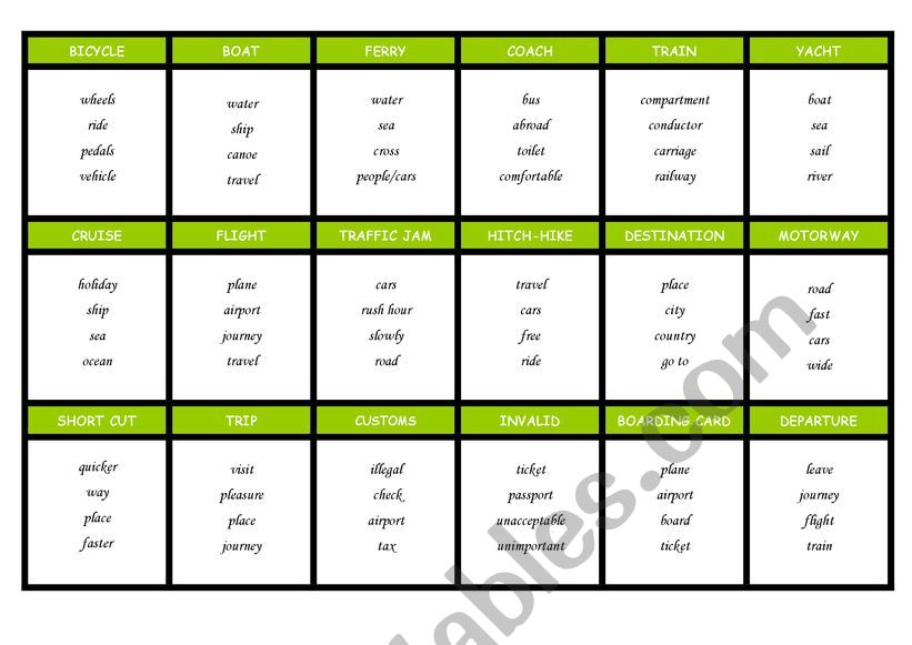 Taboo cards - travel worksheet