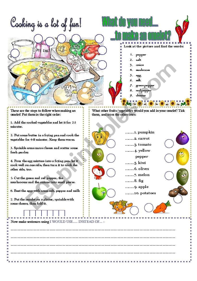 HOW TO MAKE AN OMELET worksheet