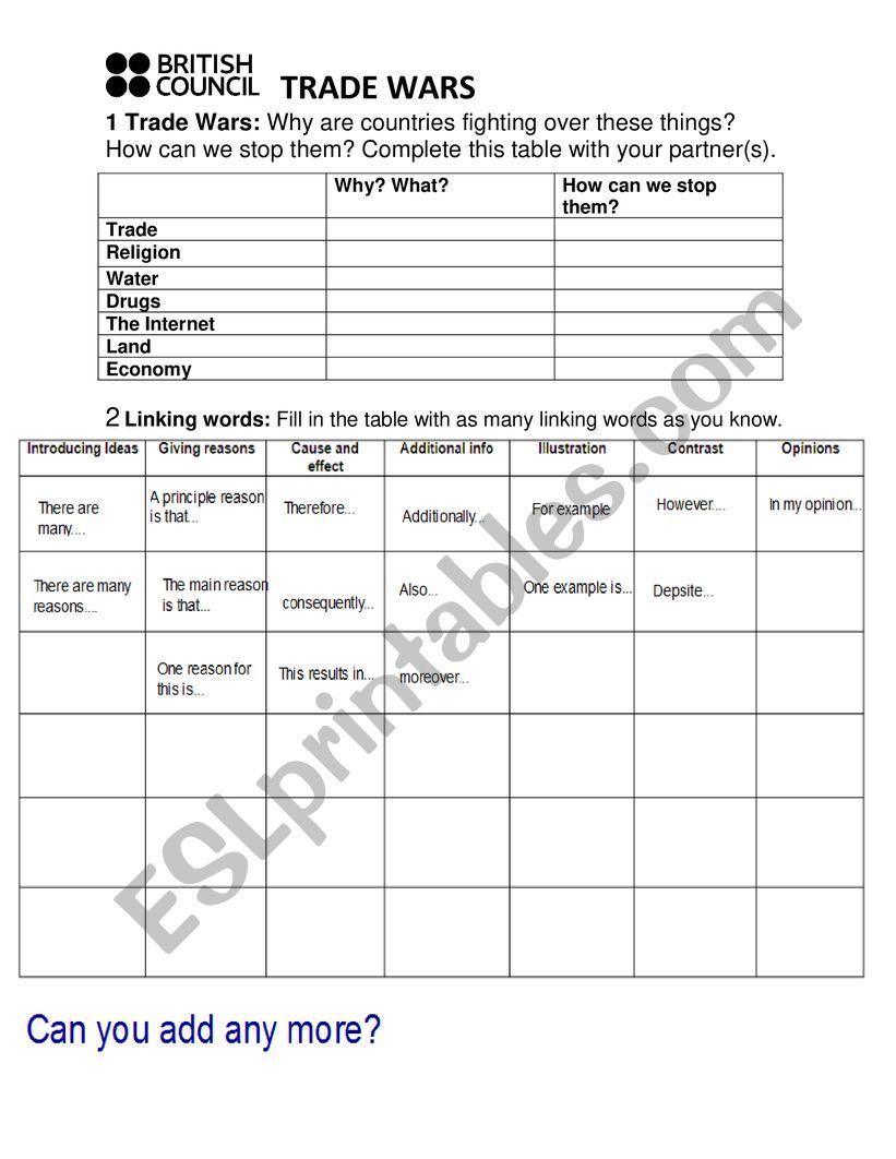 TRADE WARS worksheet