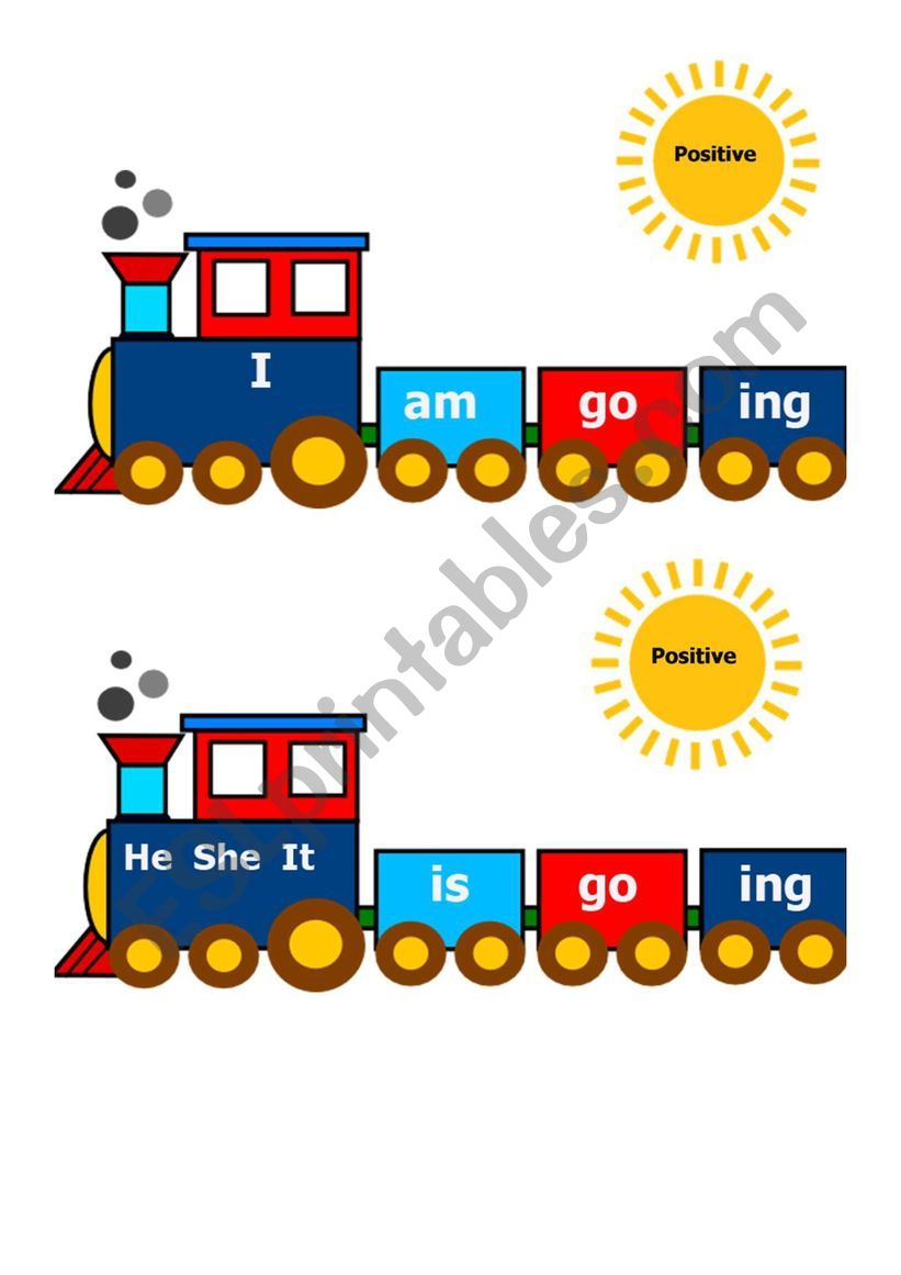 The Present Continuous Tense worksheet