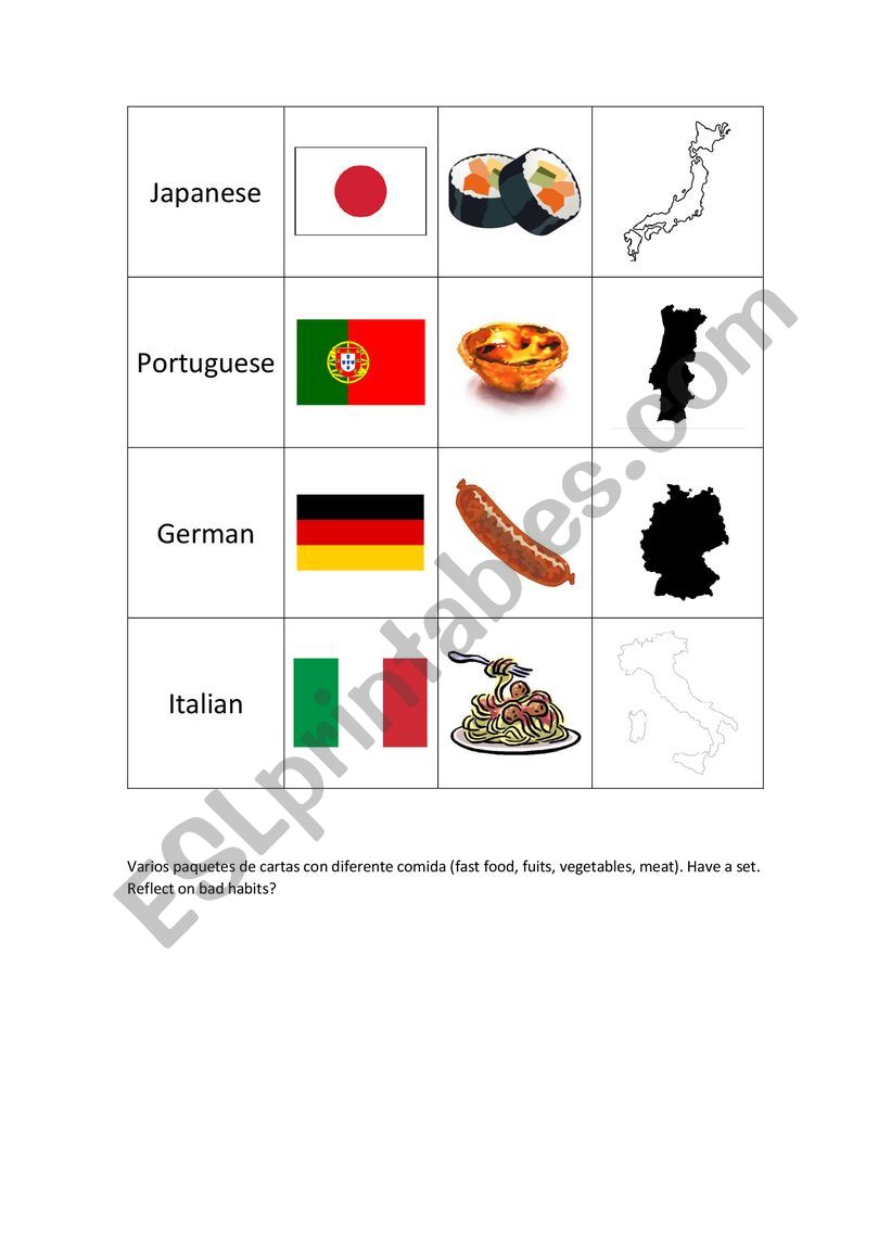 Cultural Donkey worksheet