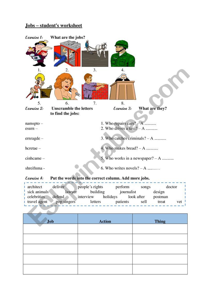 Jobs worksheet