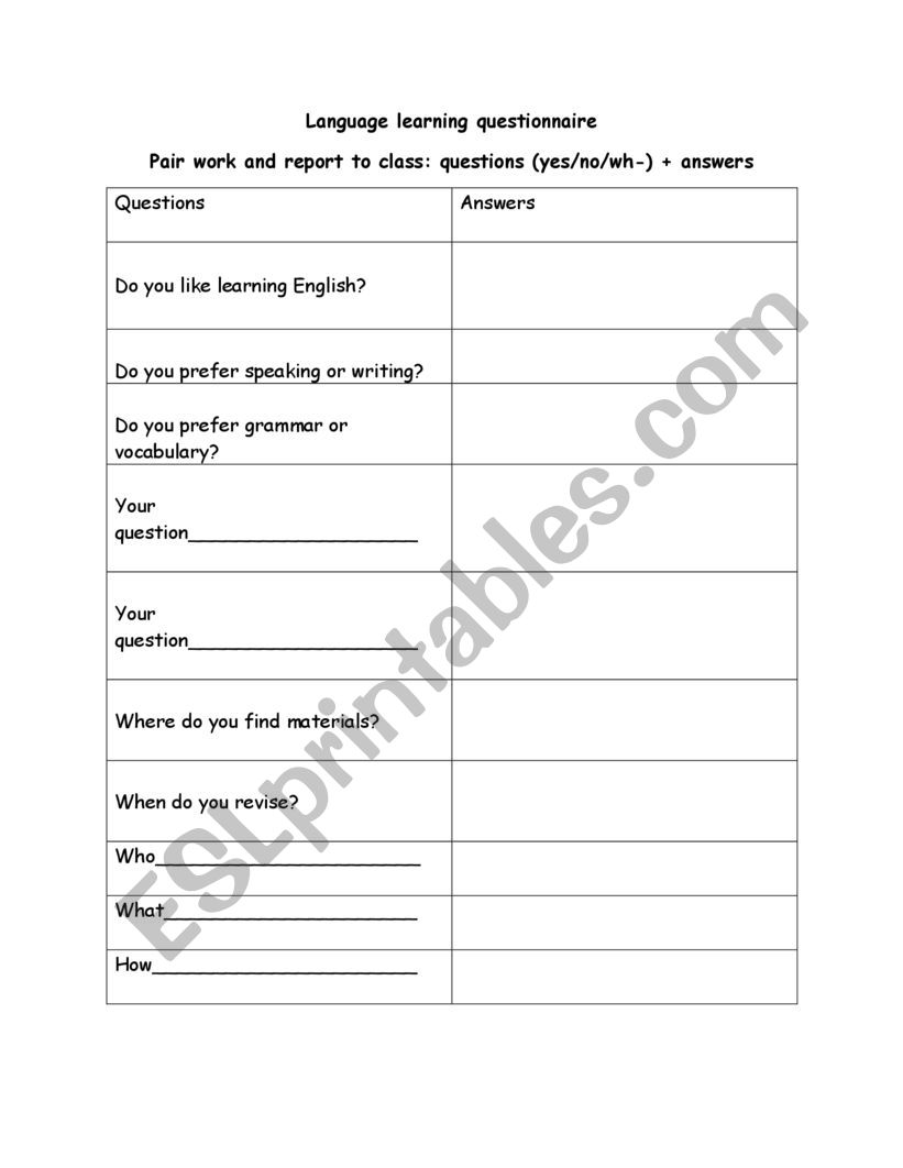 Language learning questionnaire - reported speech