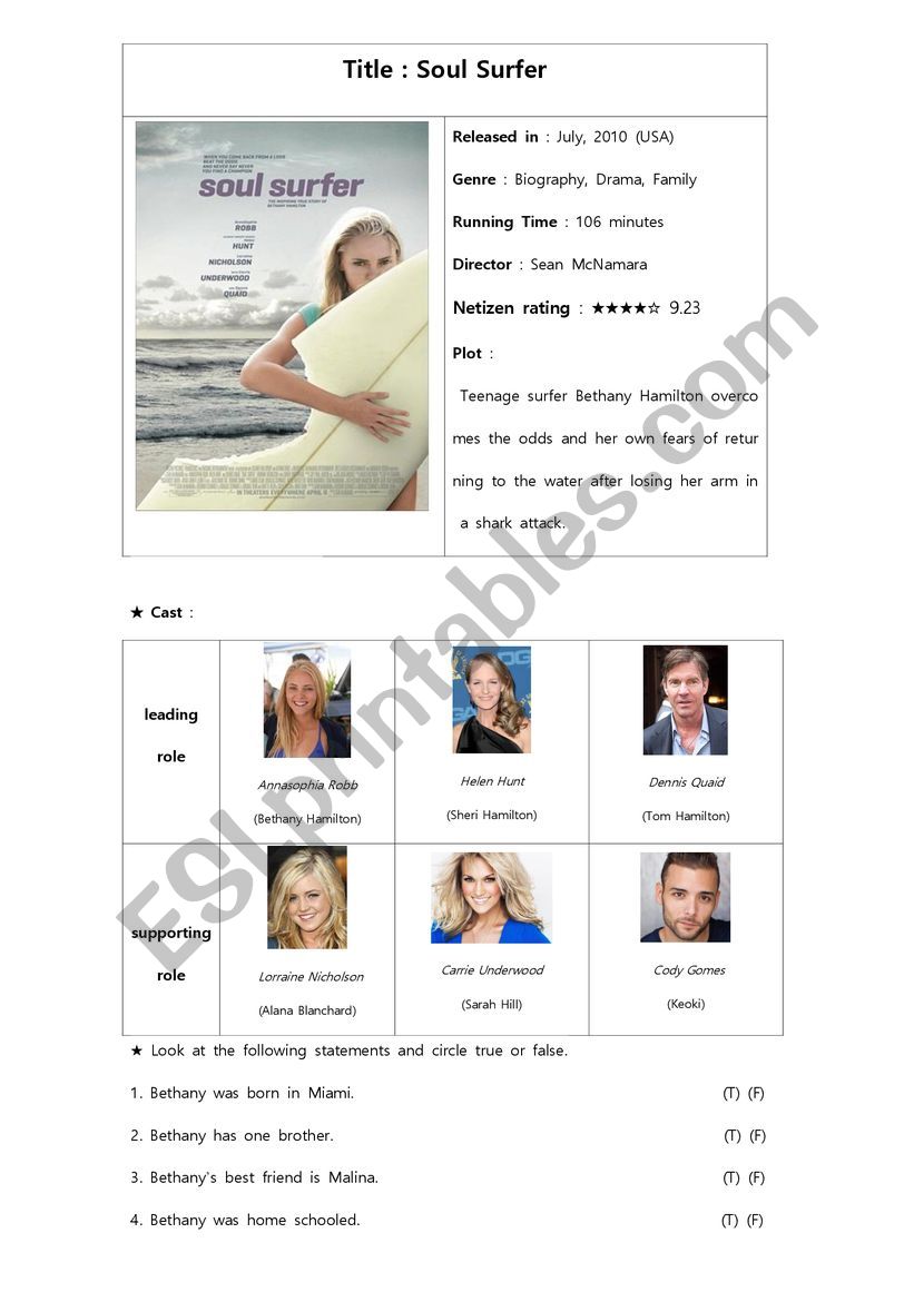 Soul Surfer worksheet 1 worksheet