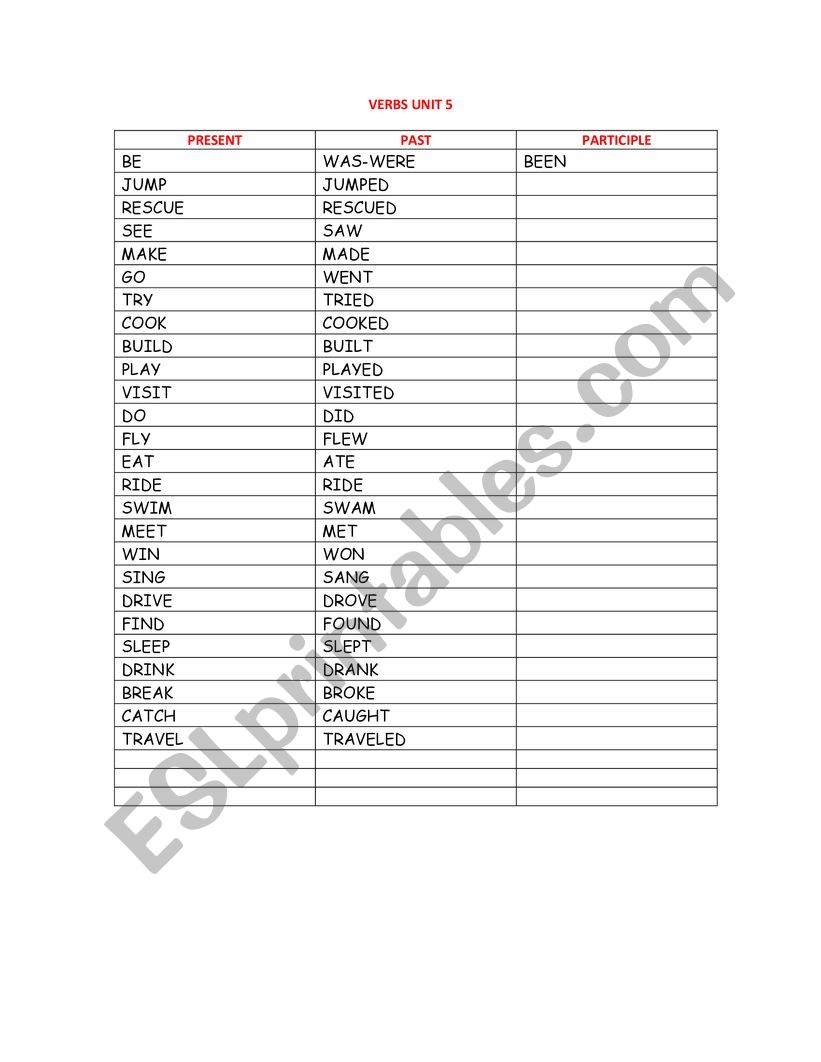Verbs List Sixth Grade ESL Worksheet By DeasyLM
